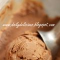 Chocolate Ice Cream with Drunken Raisins: The[...]