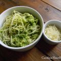 Avocado Pesto Recipe