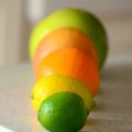 How Much Zest Does Citrus Fruit Yield?