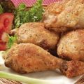 Fried Chicken Coating Recipe