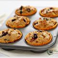 Flourless Blueberry Apple Muffins 无麸蓝莓苹果满分