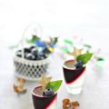 Blueberry Lime Jelly 蓝莓酸柑果冻